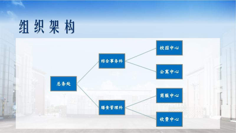1.遼寧理工學院本科教學工作合格評估PPT(濱海校區(qū)綜合辦公室).jpg