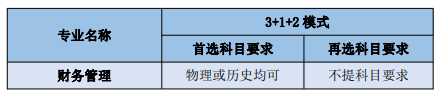 財管表1.png