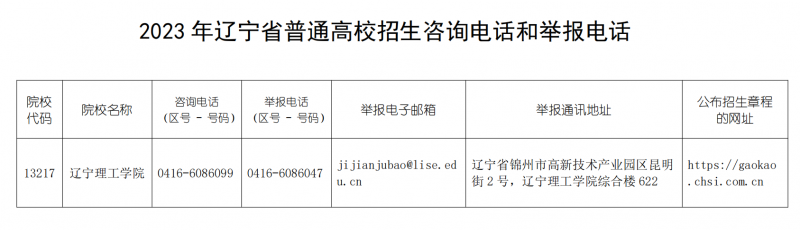 2023年遼寧理工學(xué)院招生咨詢電話和舉報電話_00.png