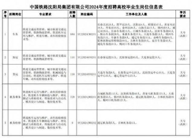 微信圖片_20240314101722.jpg 微信圖片_20240314101722.jpg