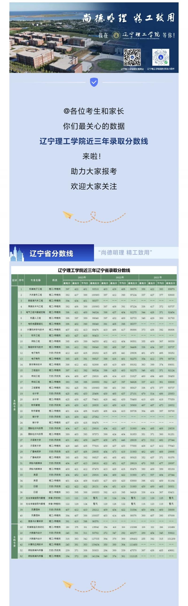 遼寧.jpg