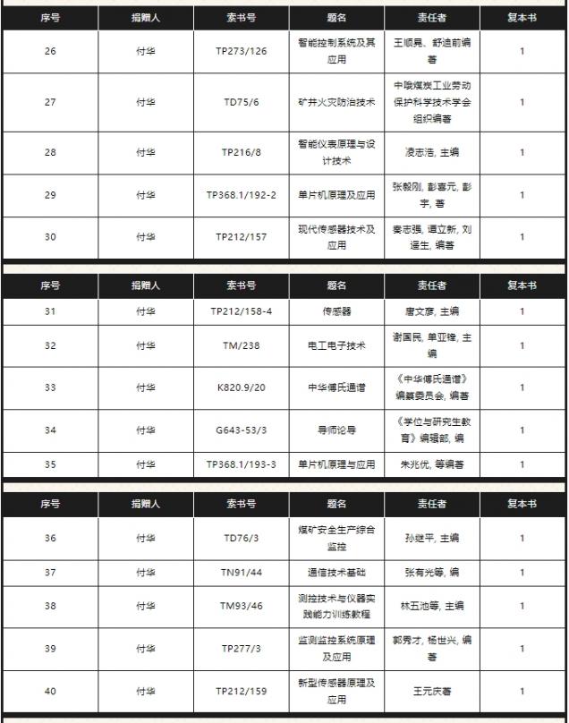 微信截圖_20250509154954.png