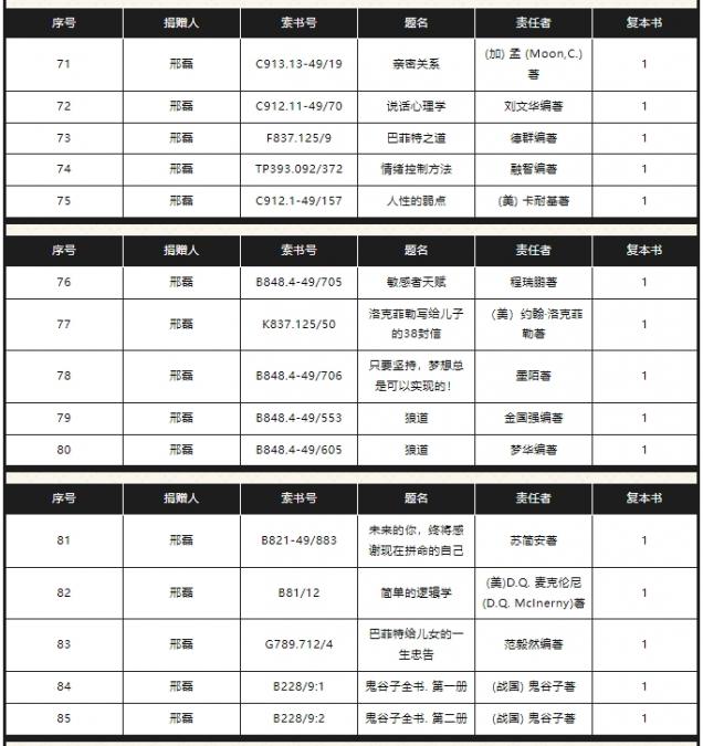 微信截圖_20250509155059.png