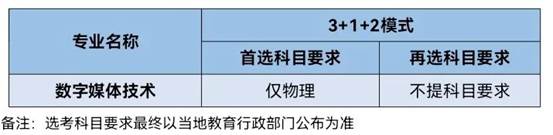 說(shuō)明: C:\Users\lihao\Documents\WeChat Files\jinzhoulihao\FileStorage\Temp\38a20437e4c09aad0e563d7e7488a5b9.jpg