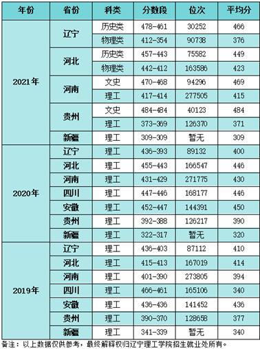 說明: C:\Users\lihao\Documents\WeChat Files\jinzhoulihao\FileStorage\Temp\5b0d32cb291e95970bba7d9c0e76368f.png