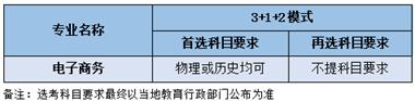 說明: C:\Users\lihao\Documents\WeChat Files\jinzhoulihao\FileStorage\Temp\53cd4d759da41a427541e16ec547b7e1.png