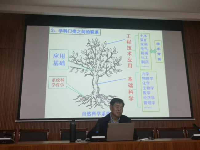 運(yùn)用管理哲學(xué)思維，提升教師科研能力 ——遼寧工程技術(shù)大學(xué)王來貴教授為我校師生作專題講座