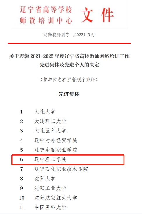 我校榮獲遼寧省高校教師網(wǎng)絡(luò)培訓(xùn)工作先進集體